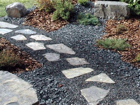 rock covers for landscaping